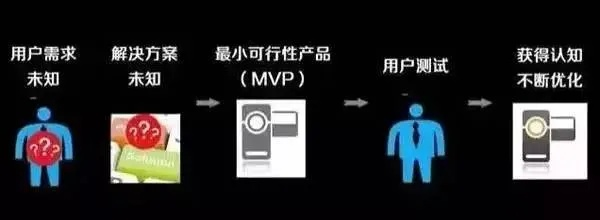 国色天香 第4页