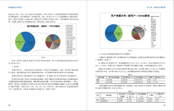 作为公正的产品分析师,我将对两款同类型的软件,90版本合成什么,实地考察分析数据_影像版_v4.680和90版本合成什么装备好进行深入对比分析。以下是详细的对比报告