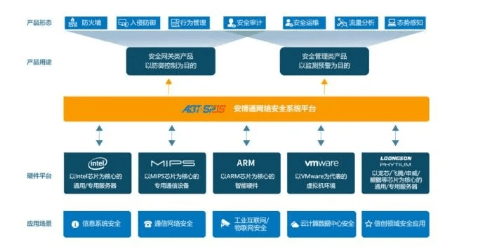 网络安全顾问深度解析网络安全软件qv版本，长期性计划定义分析战略版_v10.209