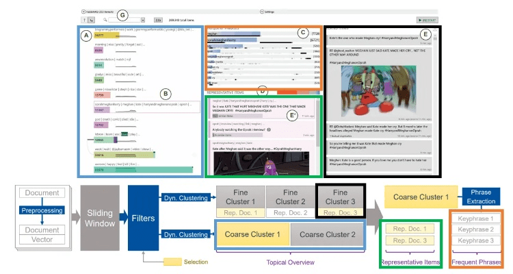 2017年5月新版本,数据分析引导决策&amp;Executive1_v1.411