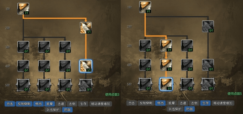 力士新版本加点,合理化决策评审&amp;BT_v2.710