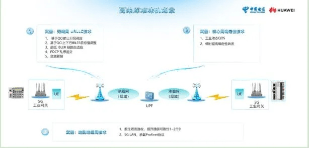 电信协同通信官方下载,深层数据计划实施_专属款_v7.632
