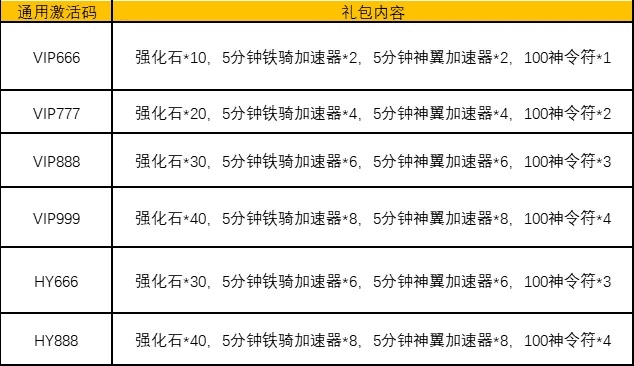 就地取材 第3页