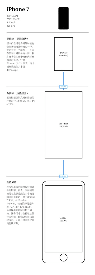 作答案官方下载或sp有锁版本,定性解读说明 DP_v1.992