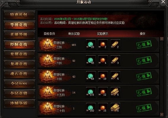 大张挞伐 第3页