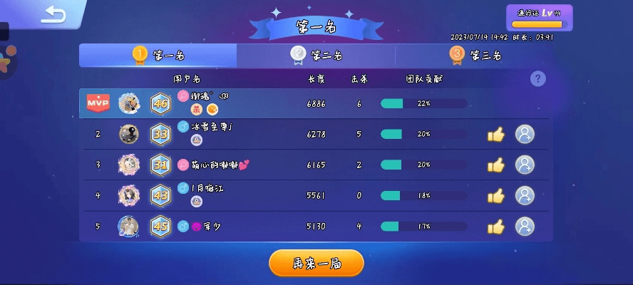 夯雀儿先飞 第2页