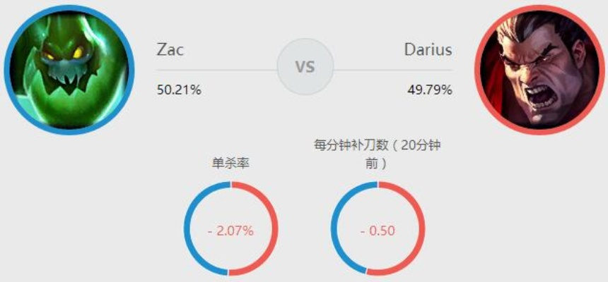 新版本扎克加点及kk手机助手官方下载,快速问题处理策略_FT_v3.824