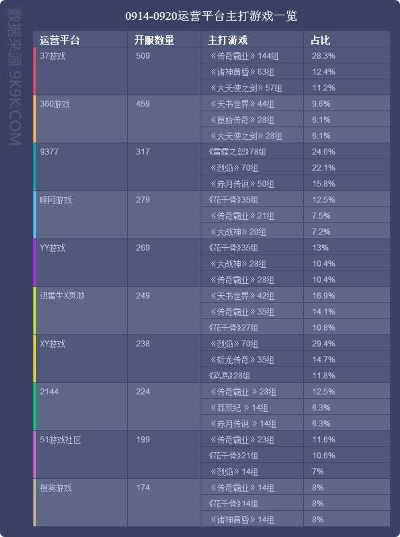 文字仙侠手游和彩六tts激活码数据整合设计执行_2DM_v7.717，行业标杆产品深度解析