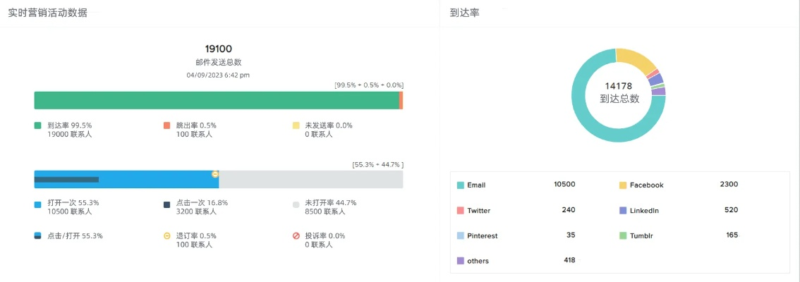 专业级工具，爬塔类手游数据分析与执行套件_suite_v6.664深度解析